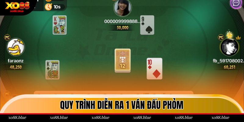 Quy trình diễn ra ván chơi Phỏm xo88